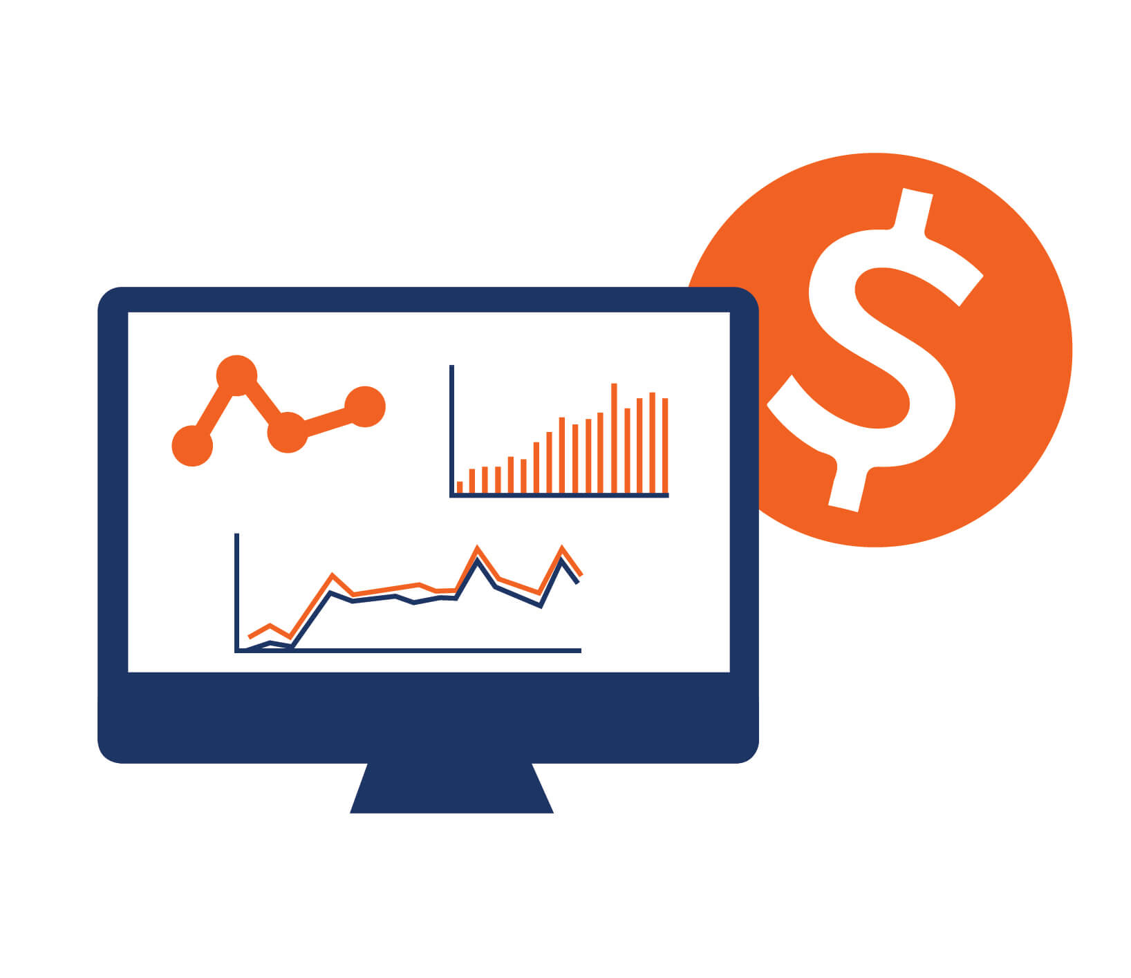 Support Function - Dashboards and ROI Analysis