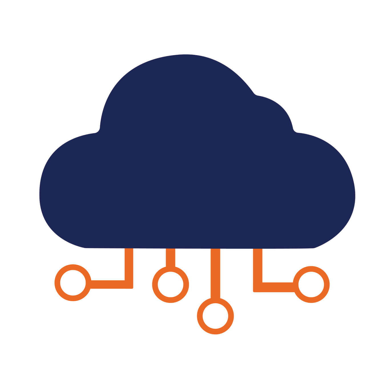 Support Function - Technology - Cloud Infrastructure